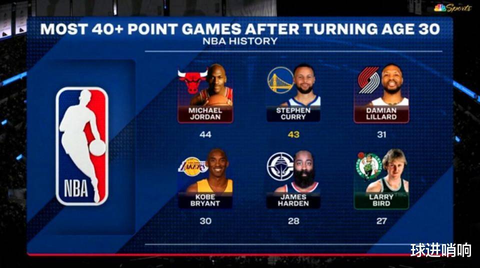 开云平台官网 -包含孟菲斯灰熊赛后战术微调；志在德国杯名次提升；质疑声仍在；年轻球员得到机会的词条